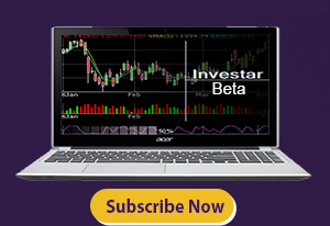 Investar beta