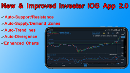Investar 5.0