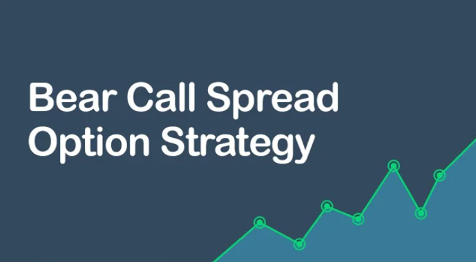 Bear Call Spread Strategy