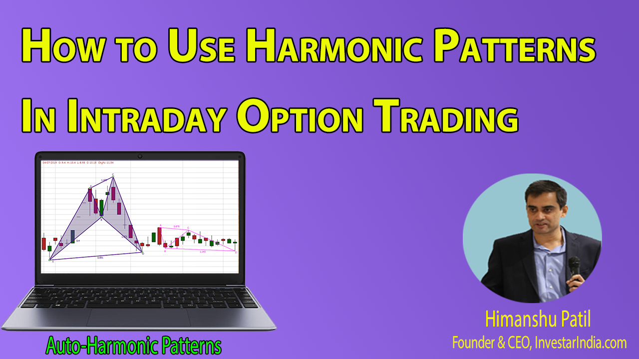 Supply Demand Zone Trading Strategies