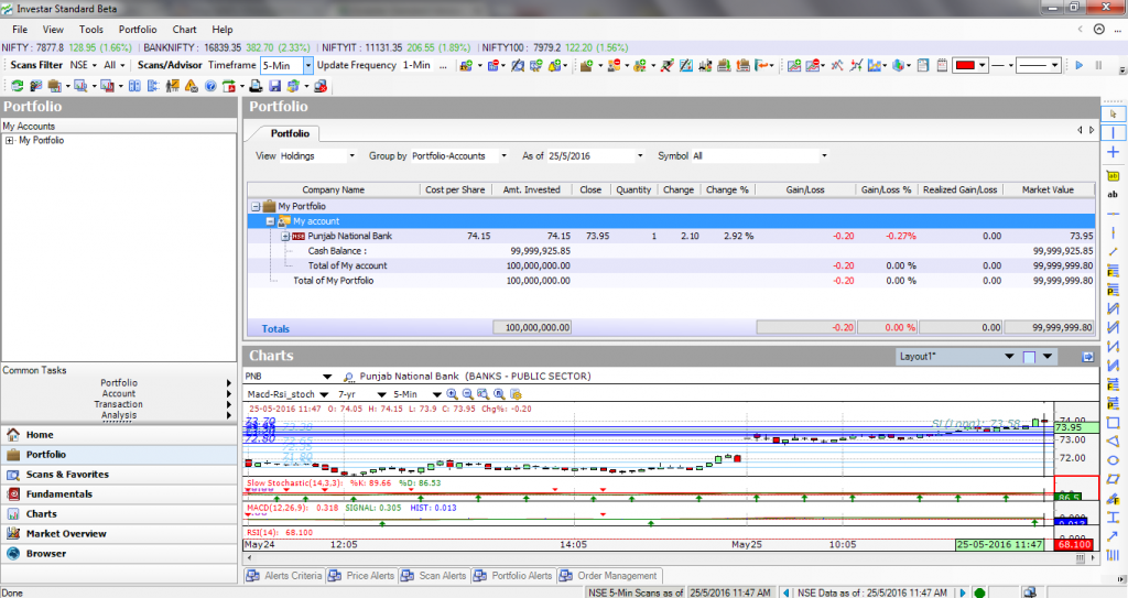 see the trades and charts together