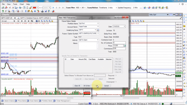 Nifty Option Trading Strategy | Low Risk Nifty Weekly Options Selling